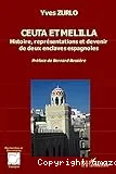 Ceuta et Melilla